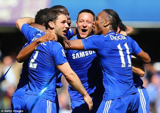 球员表现尤 球员表现尤